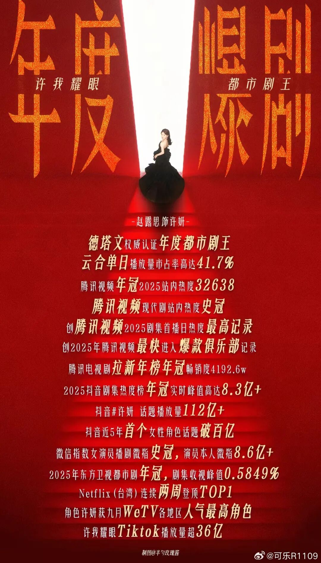 《许我耀眼》周边商品价格争议截图